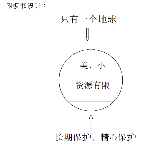 十大网投平台大全