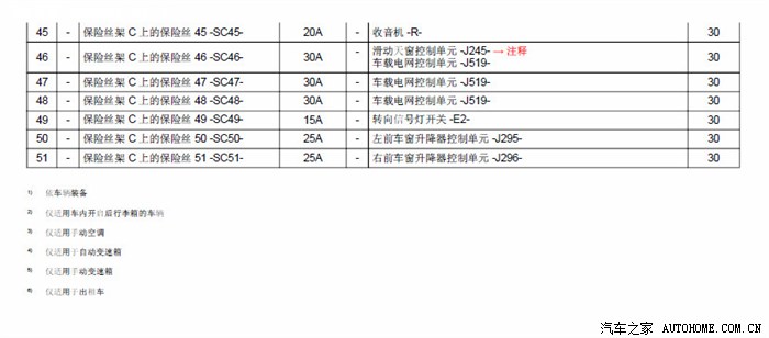 十大网投平台大全