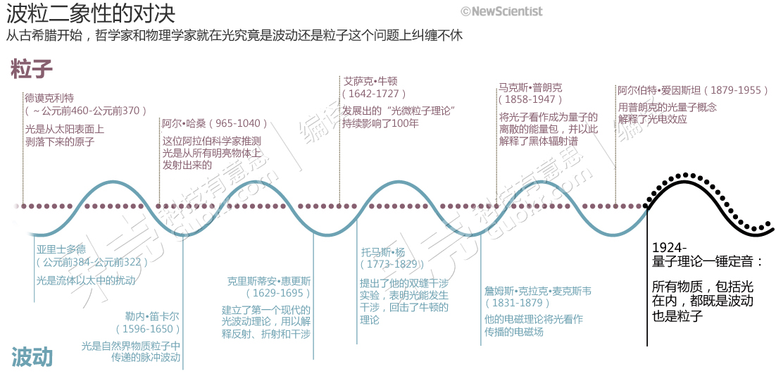 十大网投平台大全