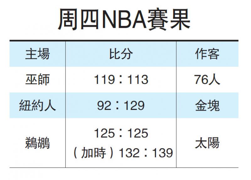 十大网投平台大全