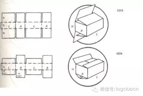 十大网投平台大全